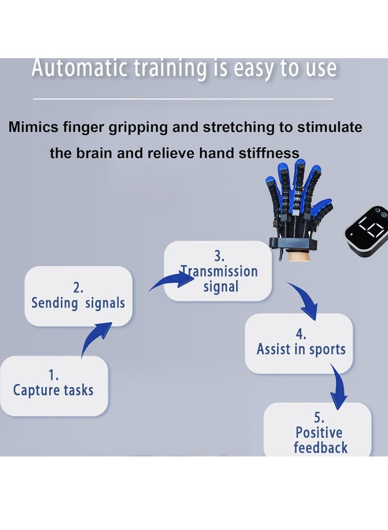 Rehabilitation Robot Glove for Stroke Patient, Upgraded Hand Stroke Recovery  Single Finger Rehab Trainer Hemiplegia Hand Stroke Recovery Equipment Adjustable Speed and Strength,Right - Image 3